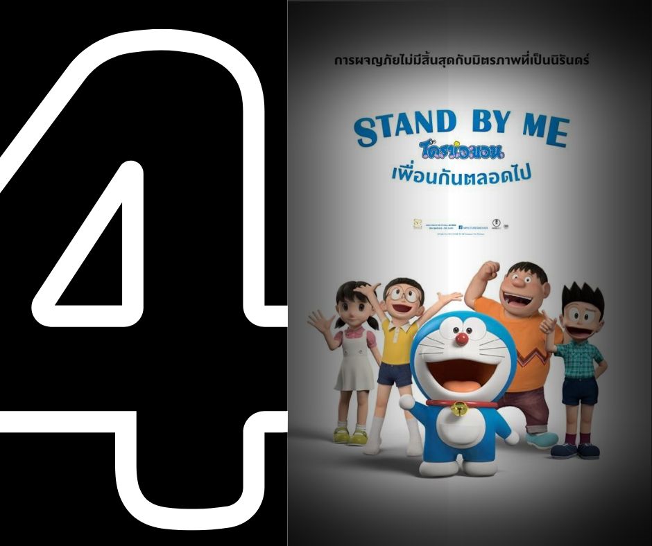 Stand by Me Doraemon (2014)